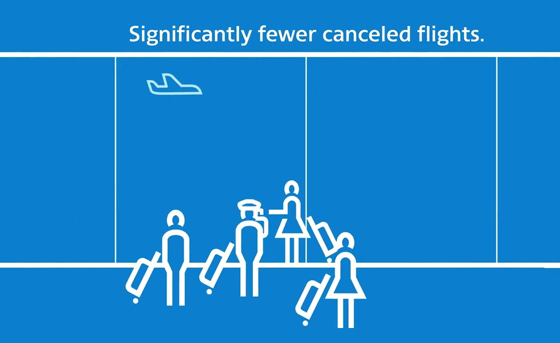 American Airlines’ HEAT Tool Prevents Flight Cancellations when severe weather impacts their larger hubs